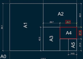 kích thước các khổ giấy