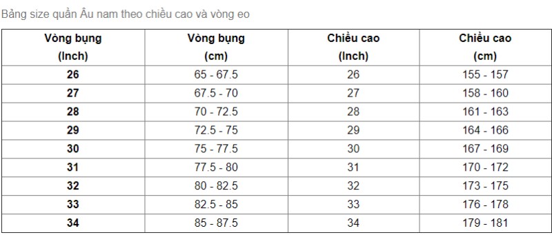 Chọn size theo cân nặng và chiều cao